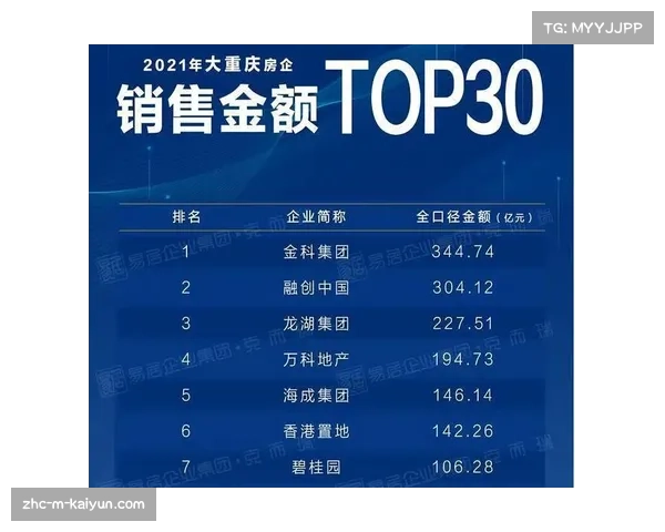 中游球队找到各自生存空间 差异化建队策略优化格局 中游球队找到各自生存空间 差异化建队策略优化格局